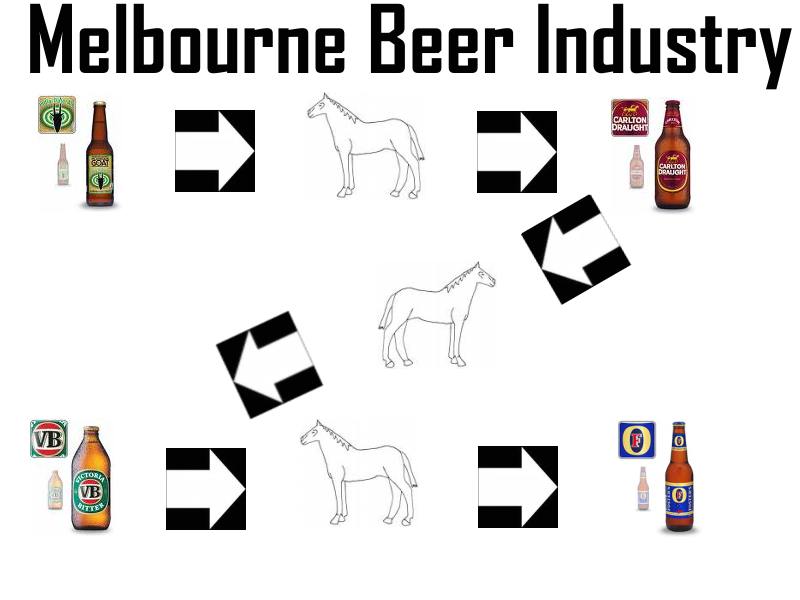 Image:Melbourne beer web.jpg