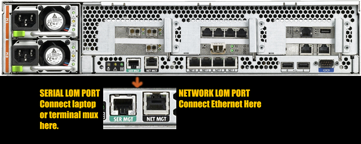 T5220 LOM Connections