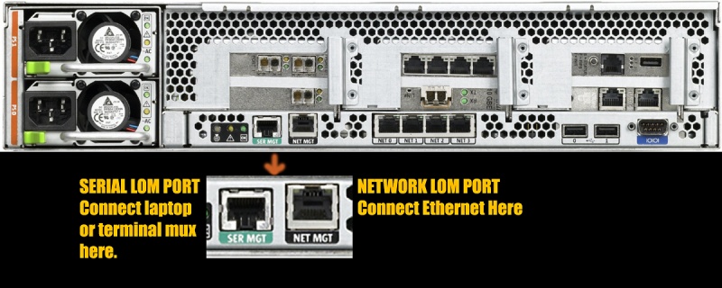 Image:T5220 LOM Connections.jpg